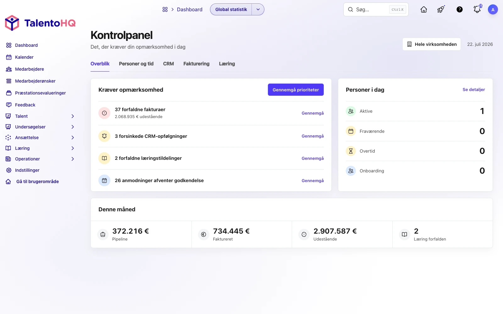Oversigt over TalentoHQ-kontrolpanelet