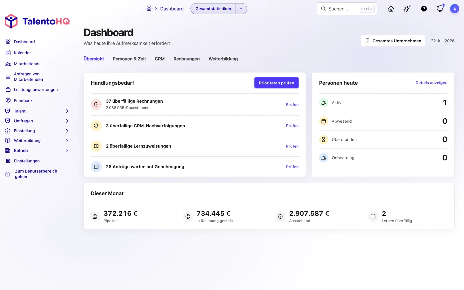Übersicht des TalentoHQ-Dashboards