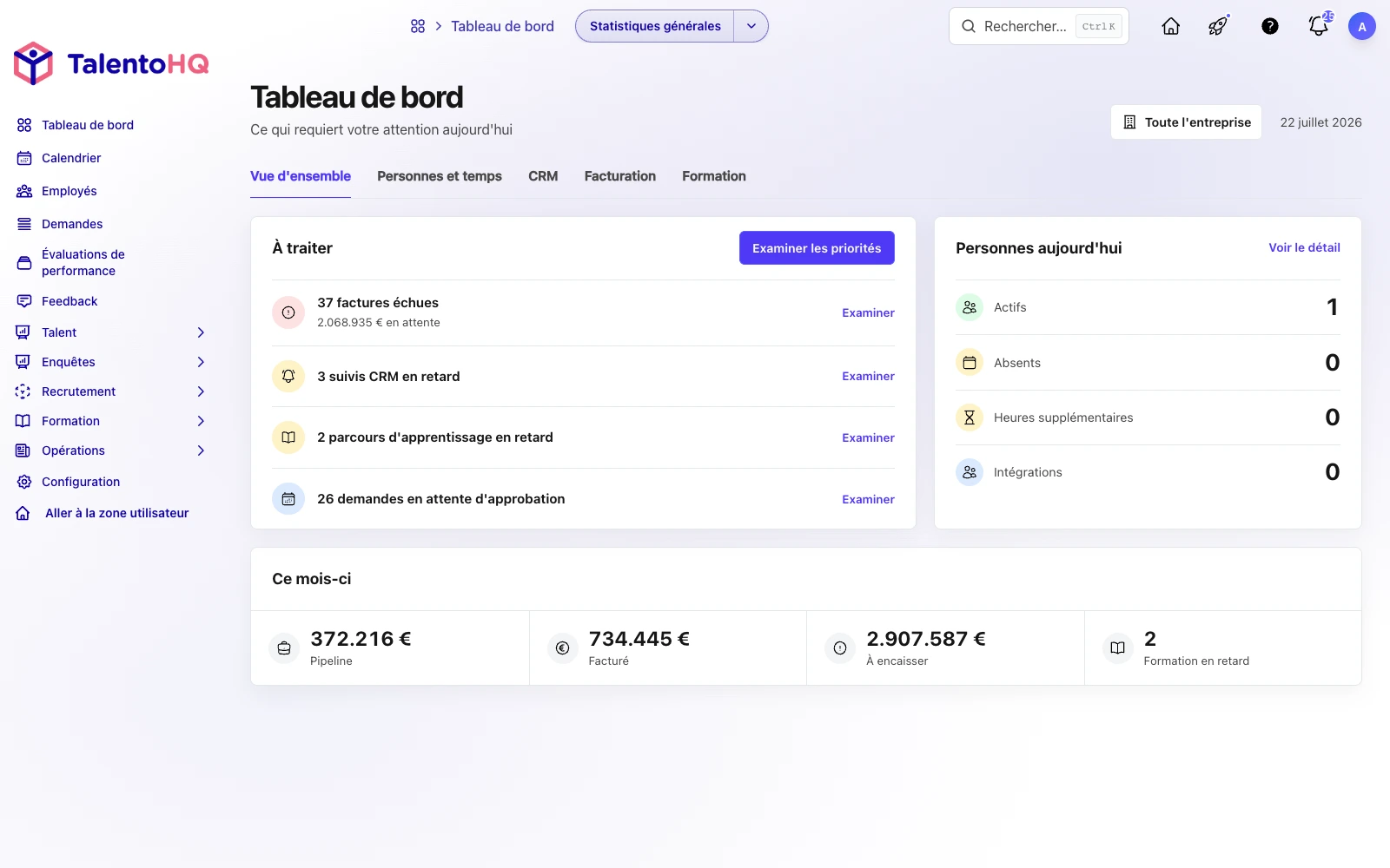 Vue d'ensemble du tableau de bord TalentoHQ