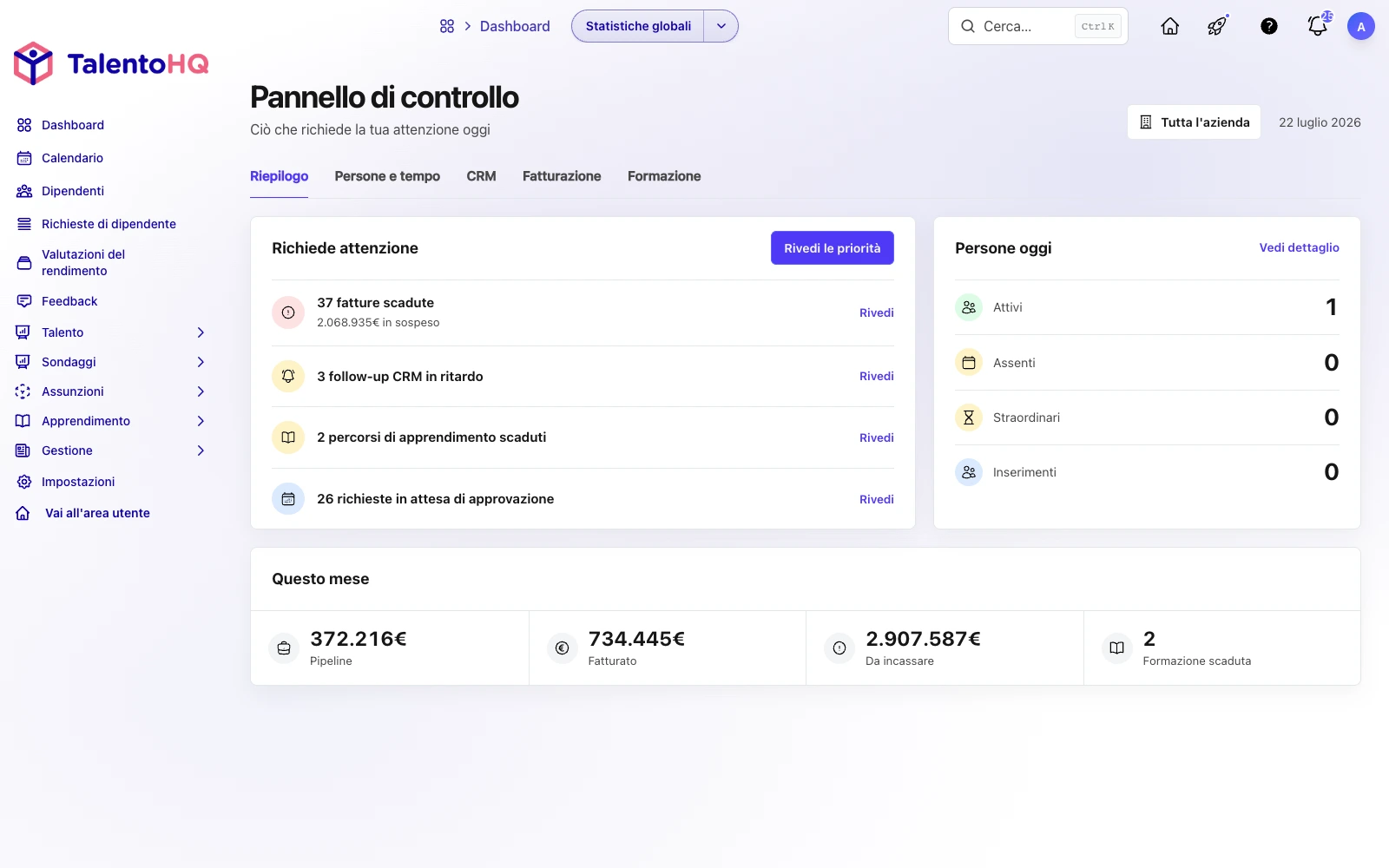 Panoramica del pannello di controllo TalentoHQ